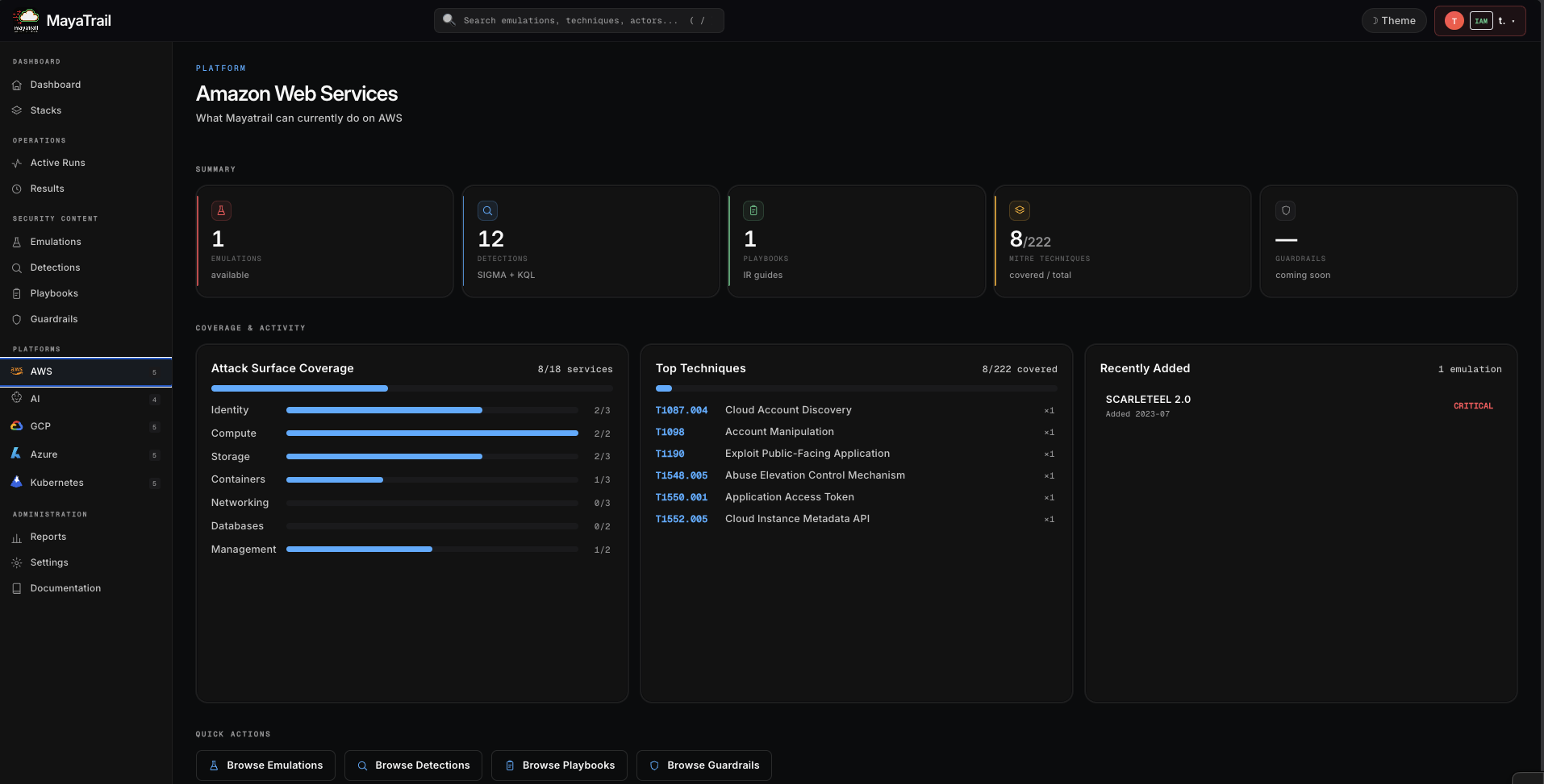 MayaTrail dashboard