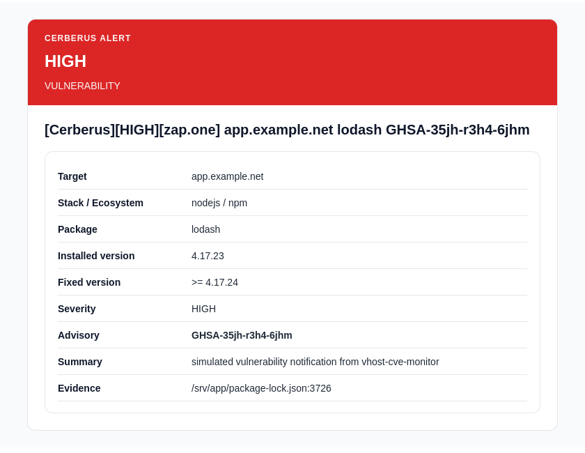 Cerberus HTML 警报示例