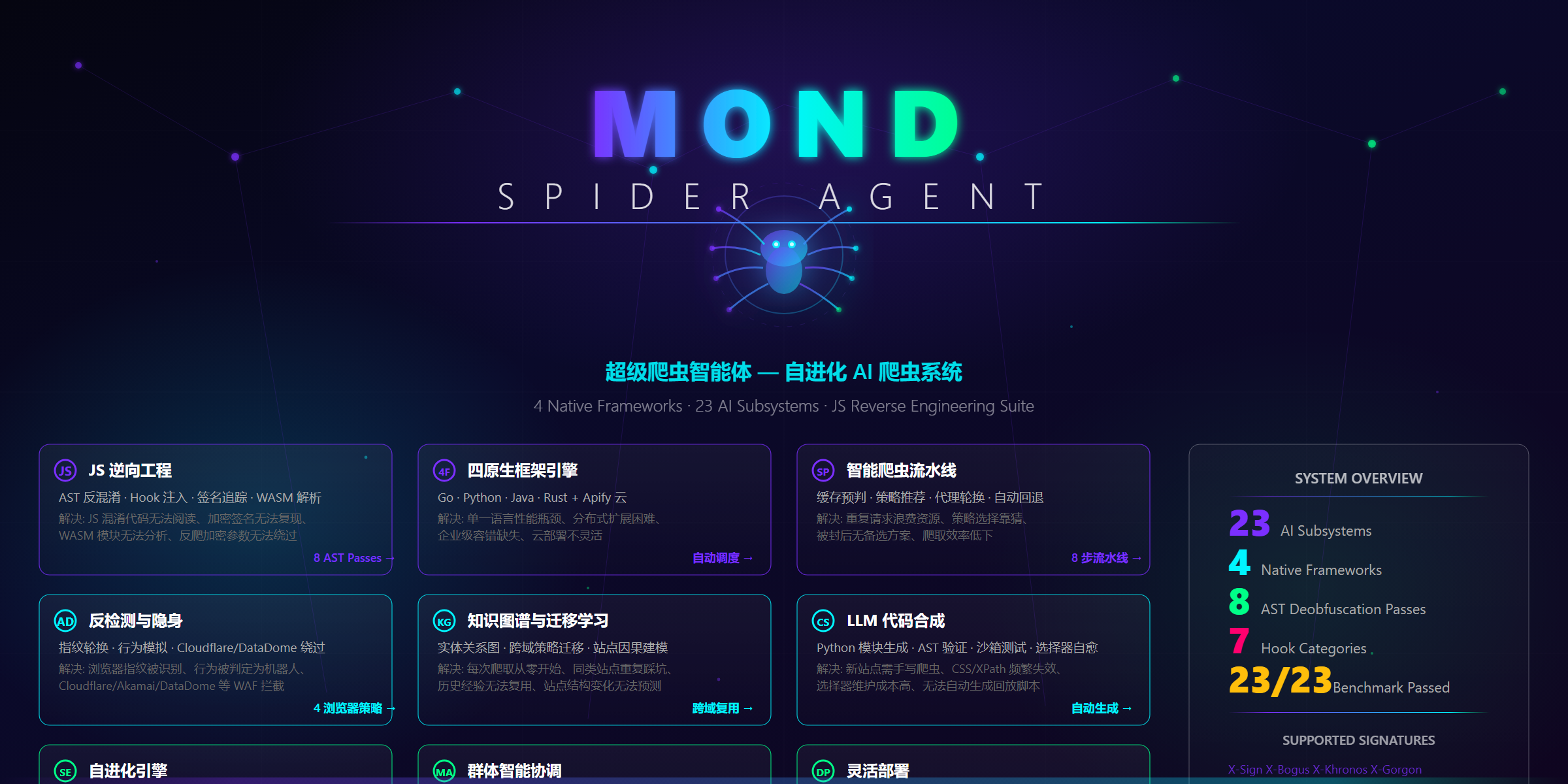 Mond Spider Agent