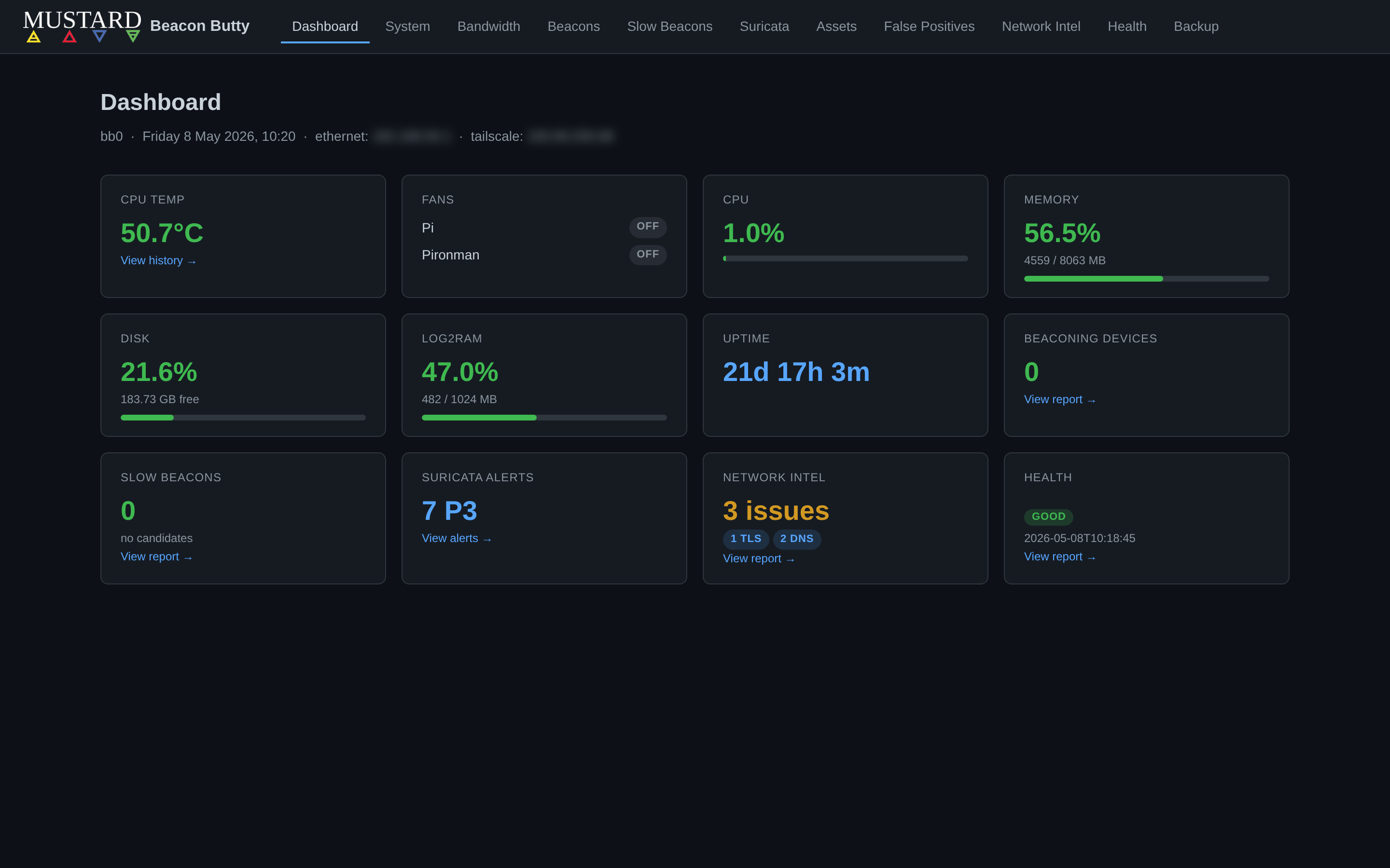 BeaconButty dashboard