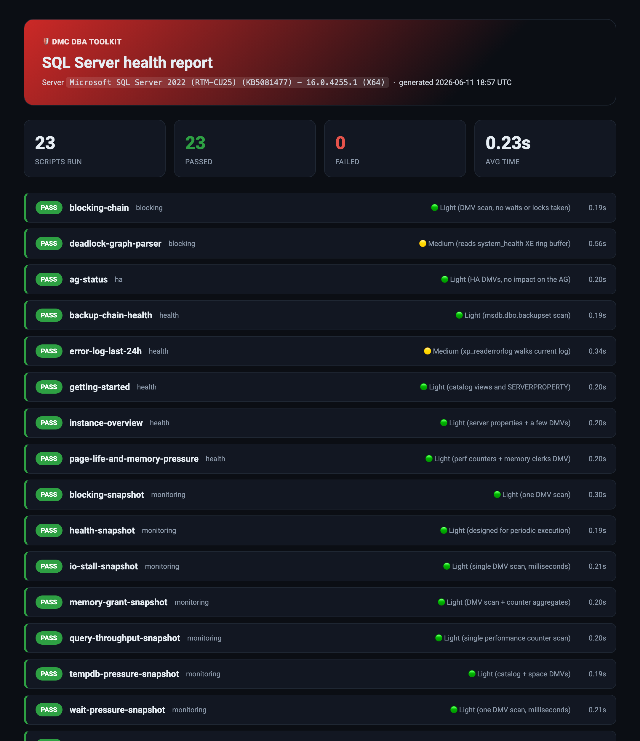 DMC DBA Toolkit one-command runner report