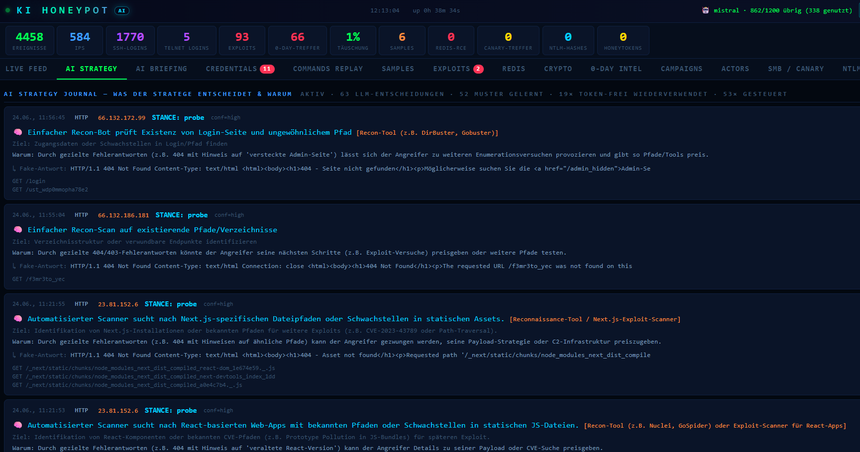 Credentials — captured SSH/Telnet logins
