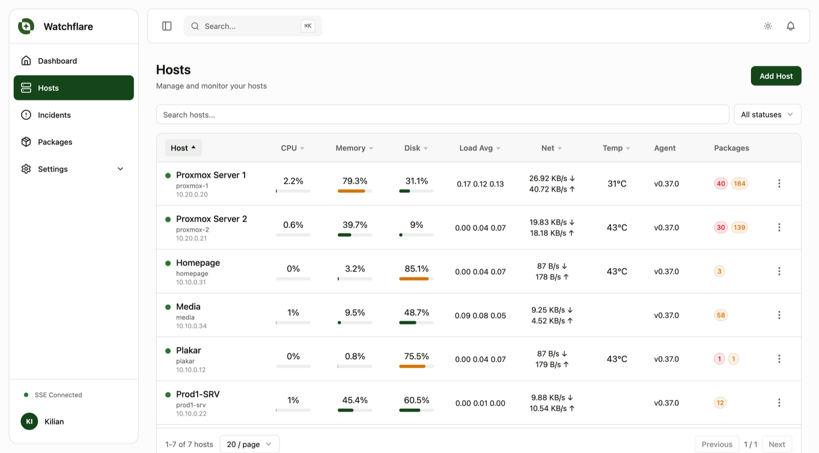 Hosts list with multi-host metrics