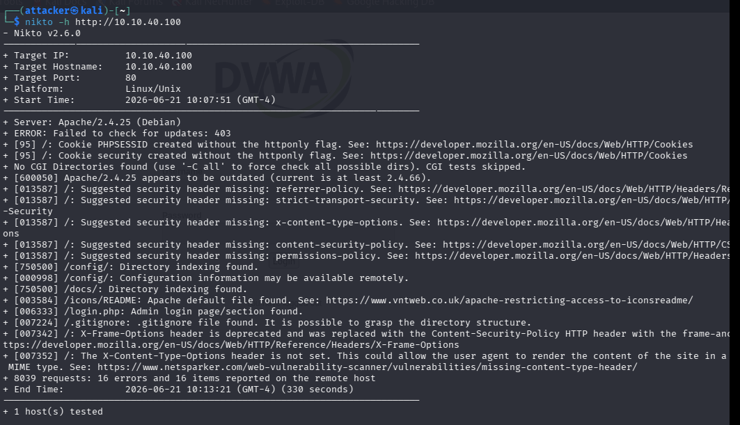针对 DVWA 运行的 nikto 扫描