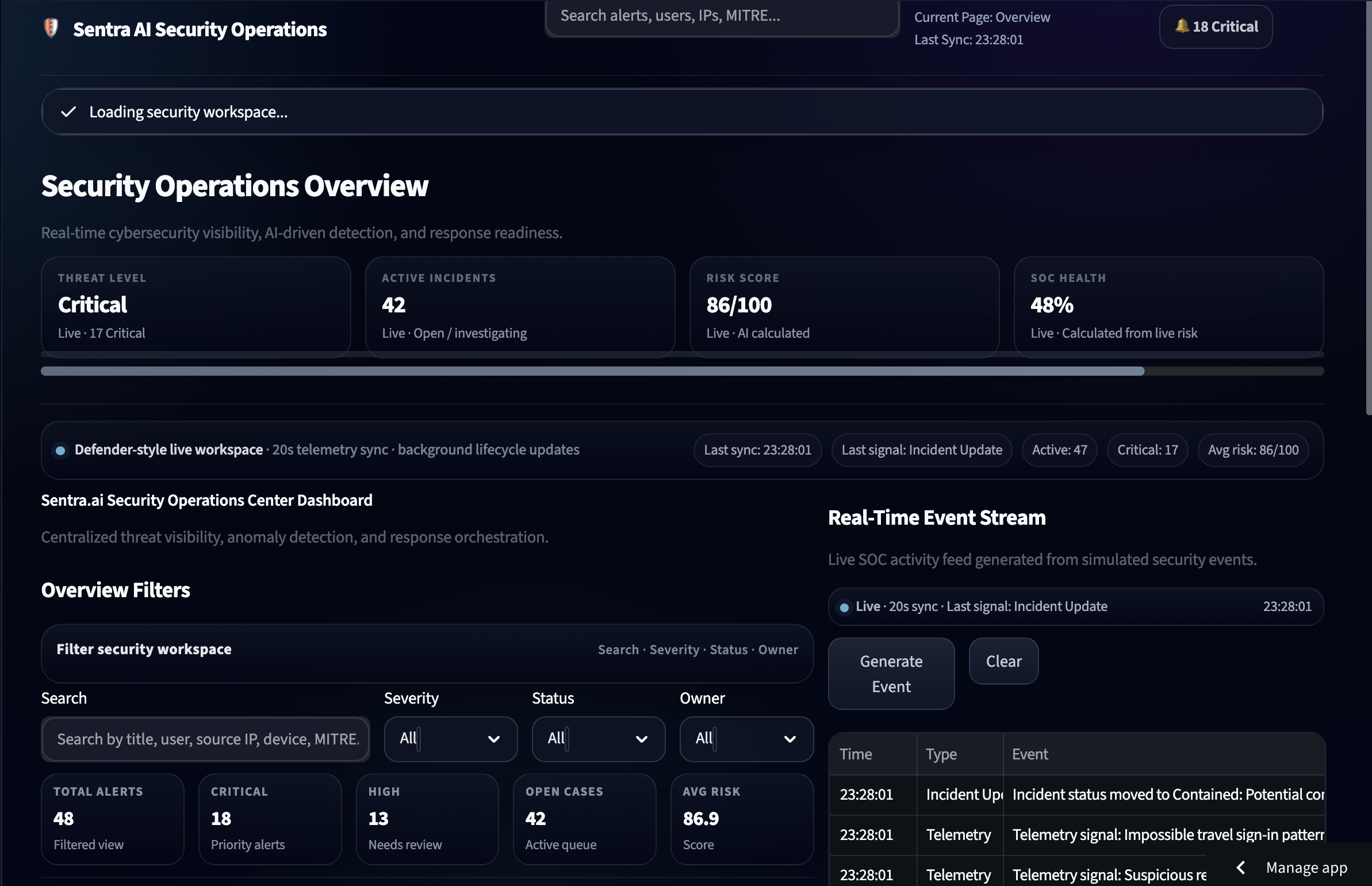 Security Operations Overview