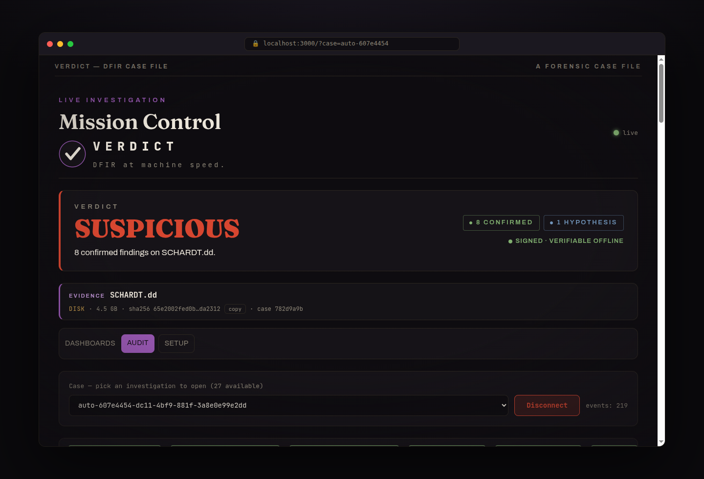 Verdict banner: SUSPICIOUS, 8 confirmed findings on SCHARDT.dd, signed and verifiable offline