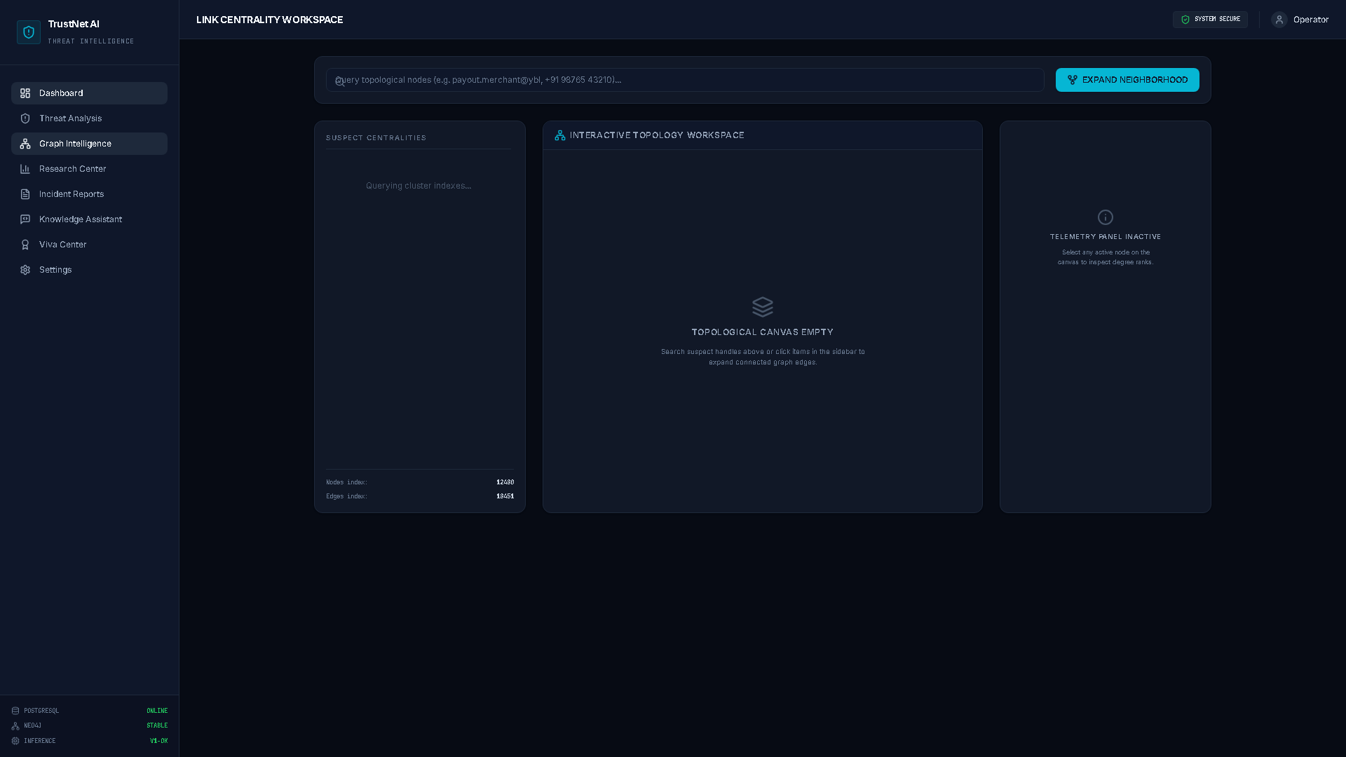 Graph Intelligence Workspace