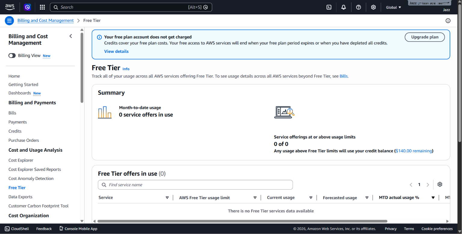 AWS Free Tier Cleanup Check