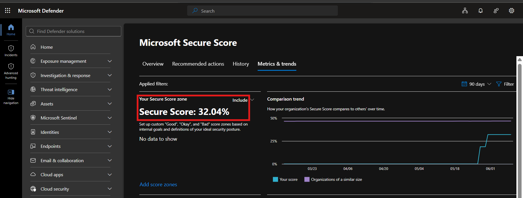 最终 Secure Score