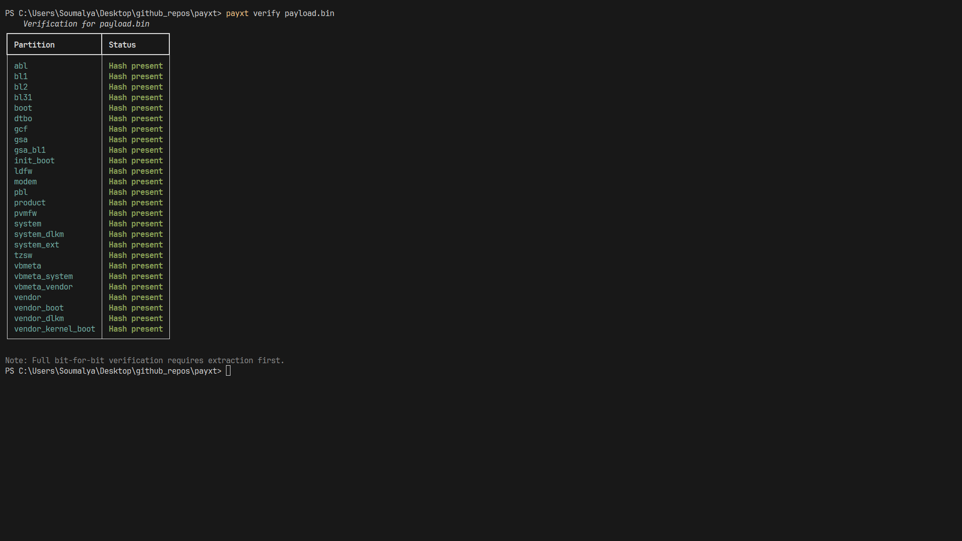 Verify Hashes