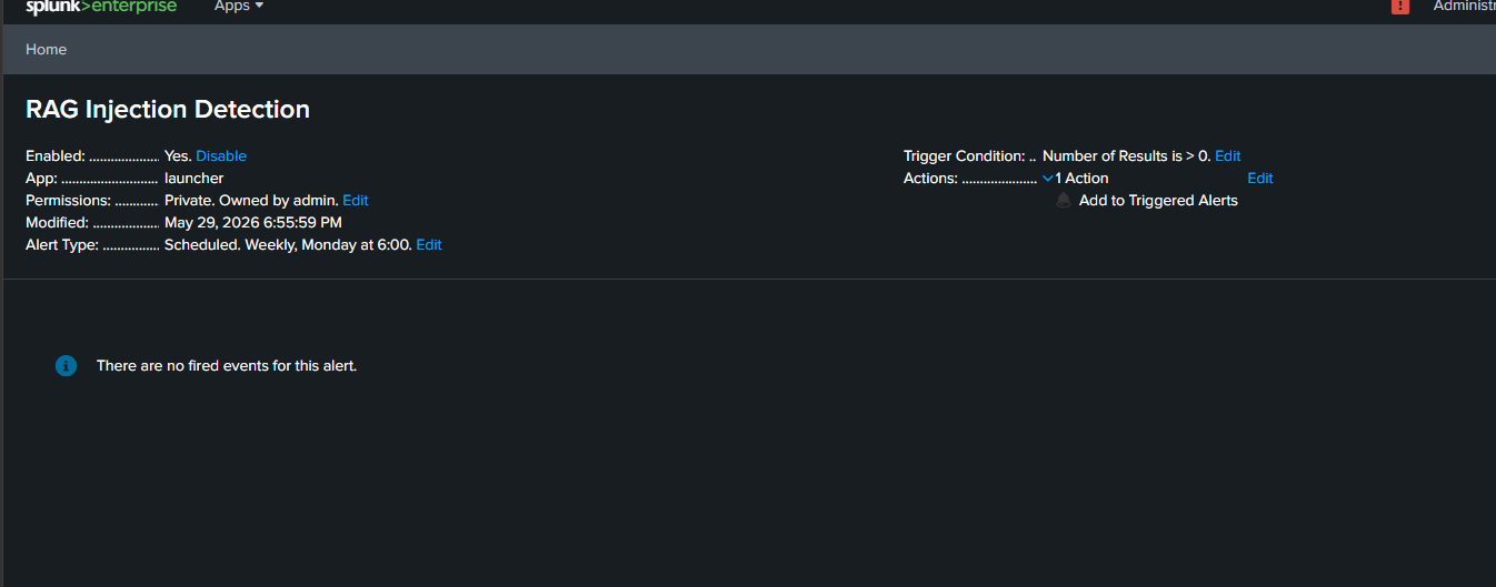 Splunk alert configured
