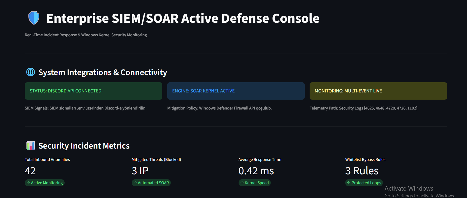 Console GUI