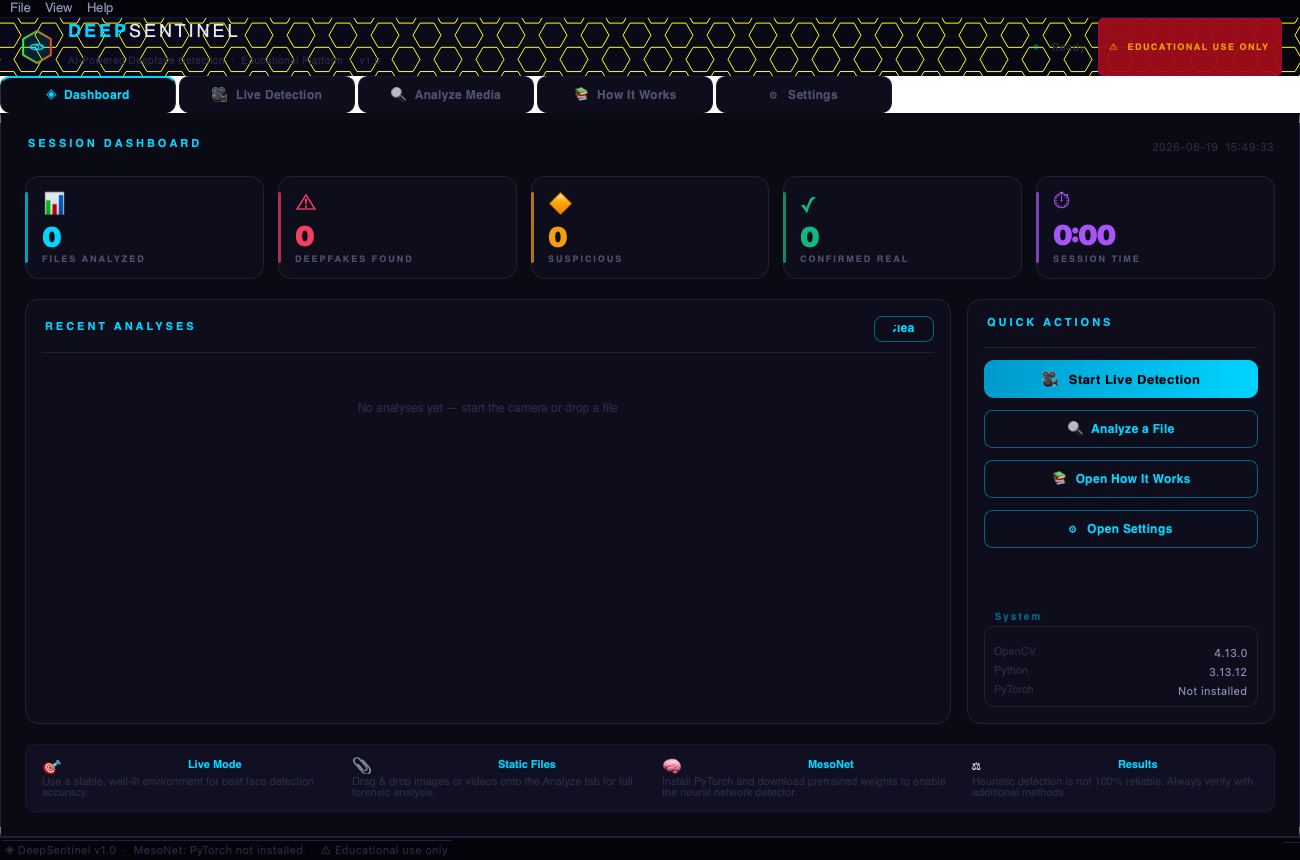 Dashboard