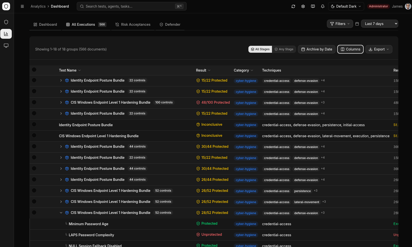 Executions table — bundle results with per-control Protected/Unprotected badges, techniques, and category filters
