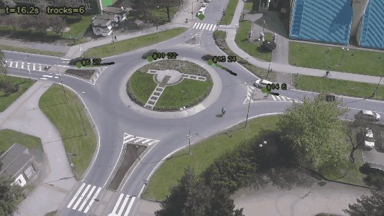 跟踪演示