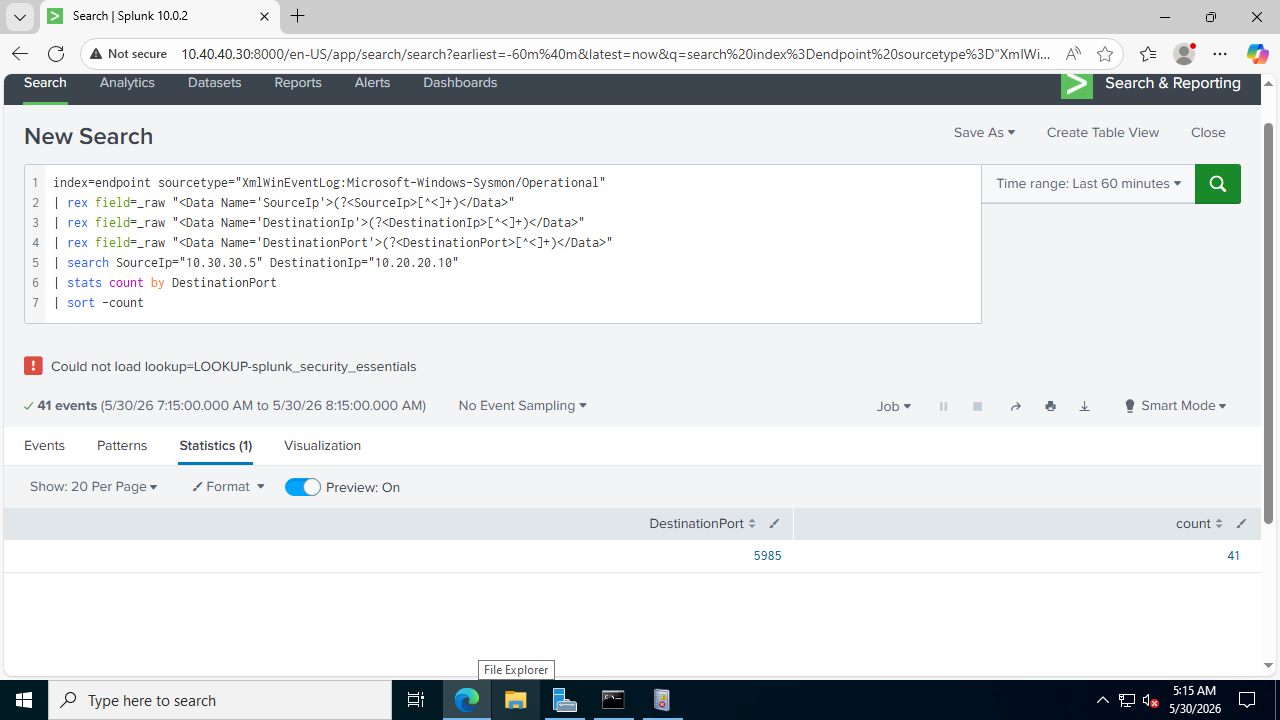 06 - Detection Analytics