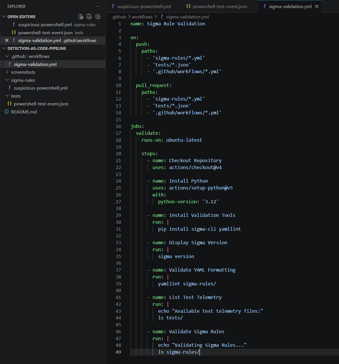 YAML Linting 工作流