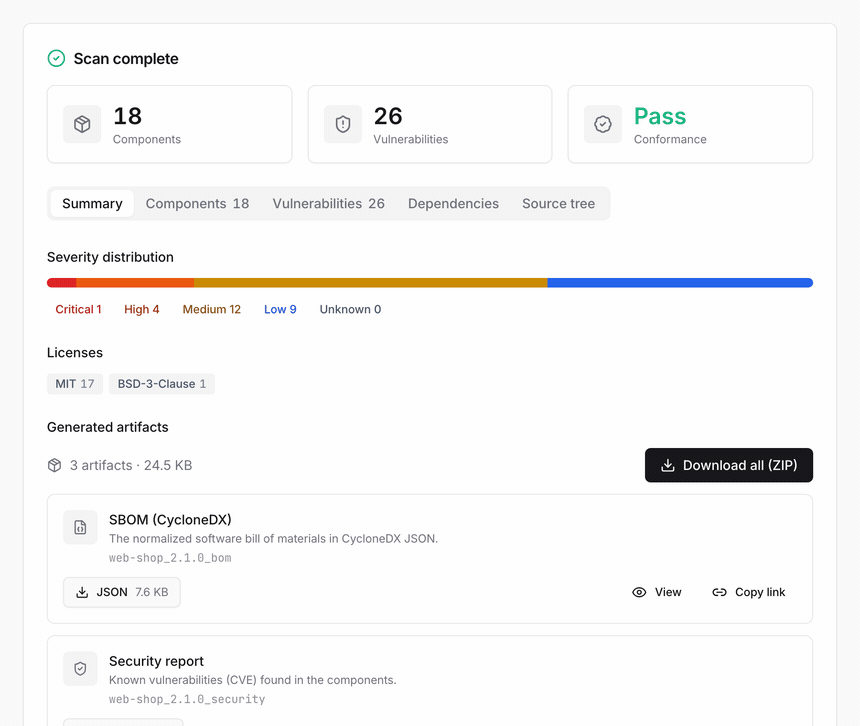 BomLens web UI reviewing a scan result: KPI cards and severity/license summary, filtering the components table, expanding a vulnerability row to its CVSS score, description and references, viewing dependencies as a graph and tree, and browsing the source tree