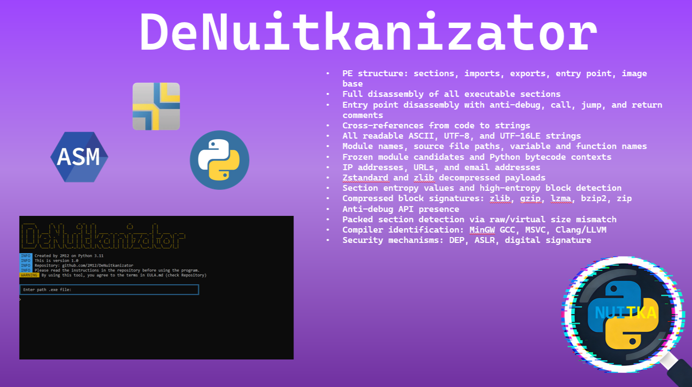 DeNuitkanizator