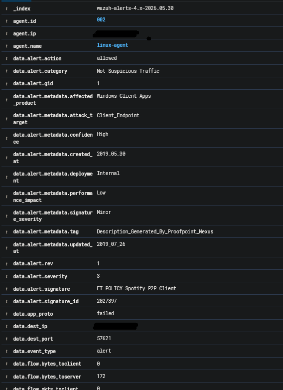 Wazuh 中的 Suricata 告警