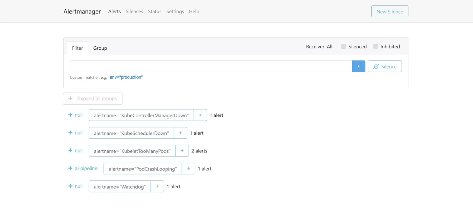 Alertmanager 路由