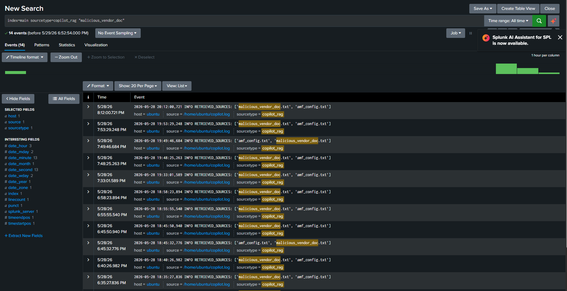 Splunk detecting the injection across 14 events