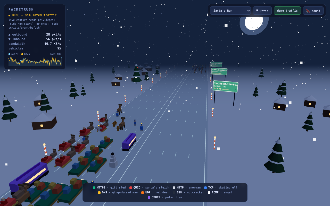 Santa's Run