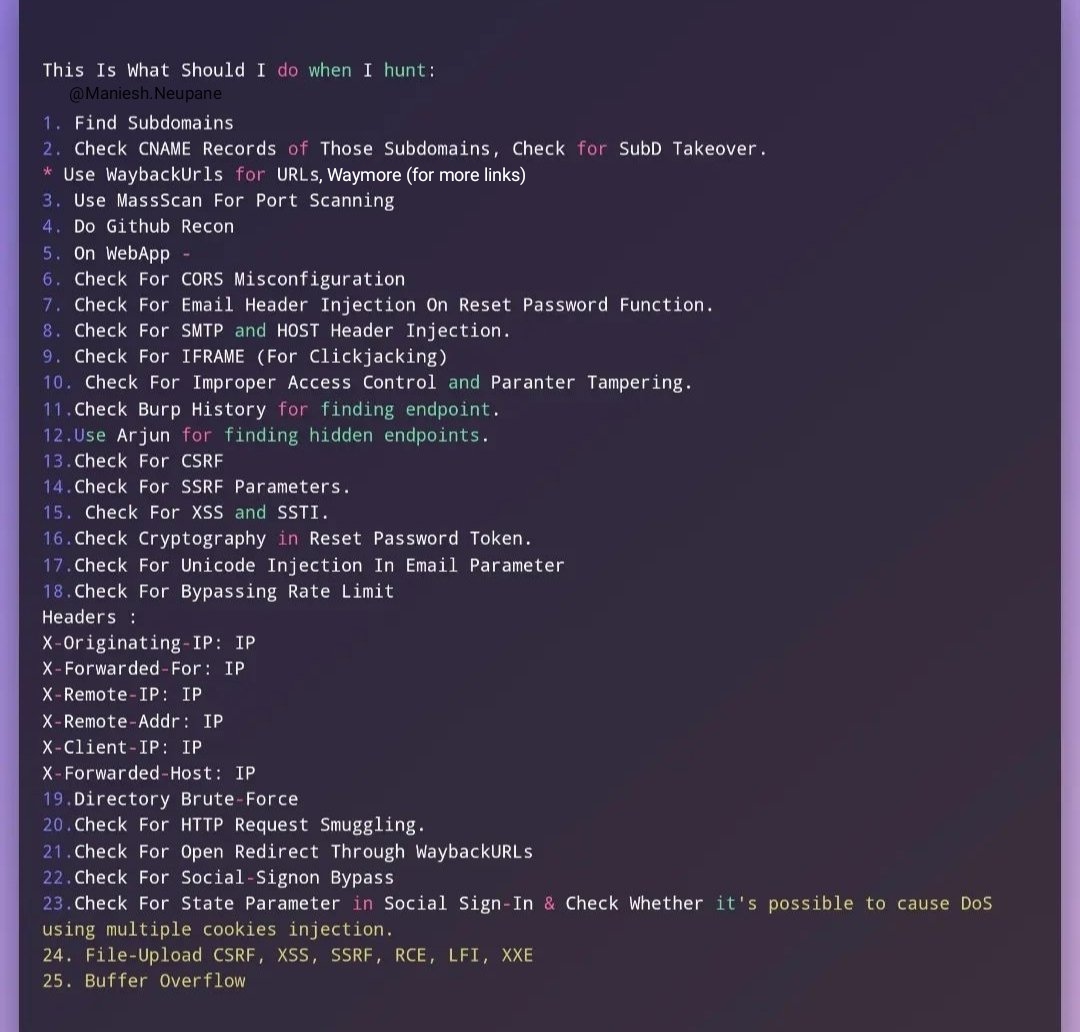 Recon Workflow