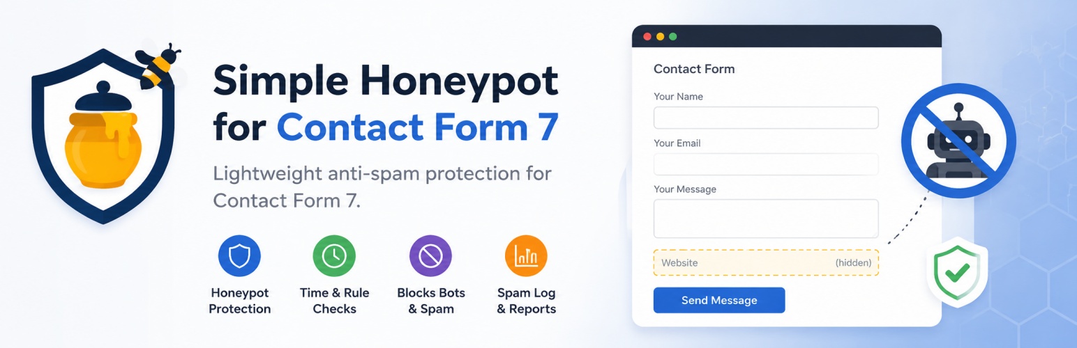 Contact Form 7 的简单蜜罐