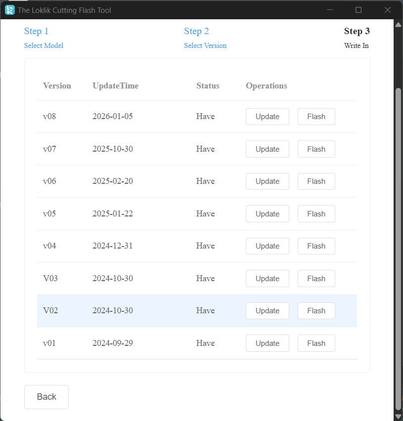 flashtool versions