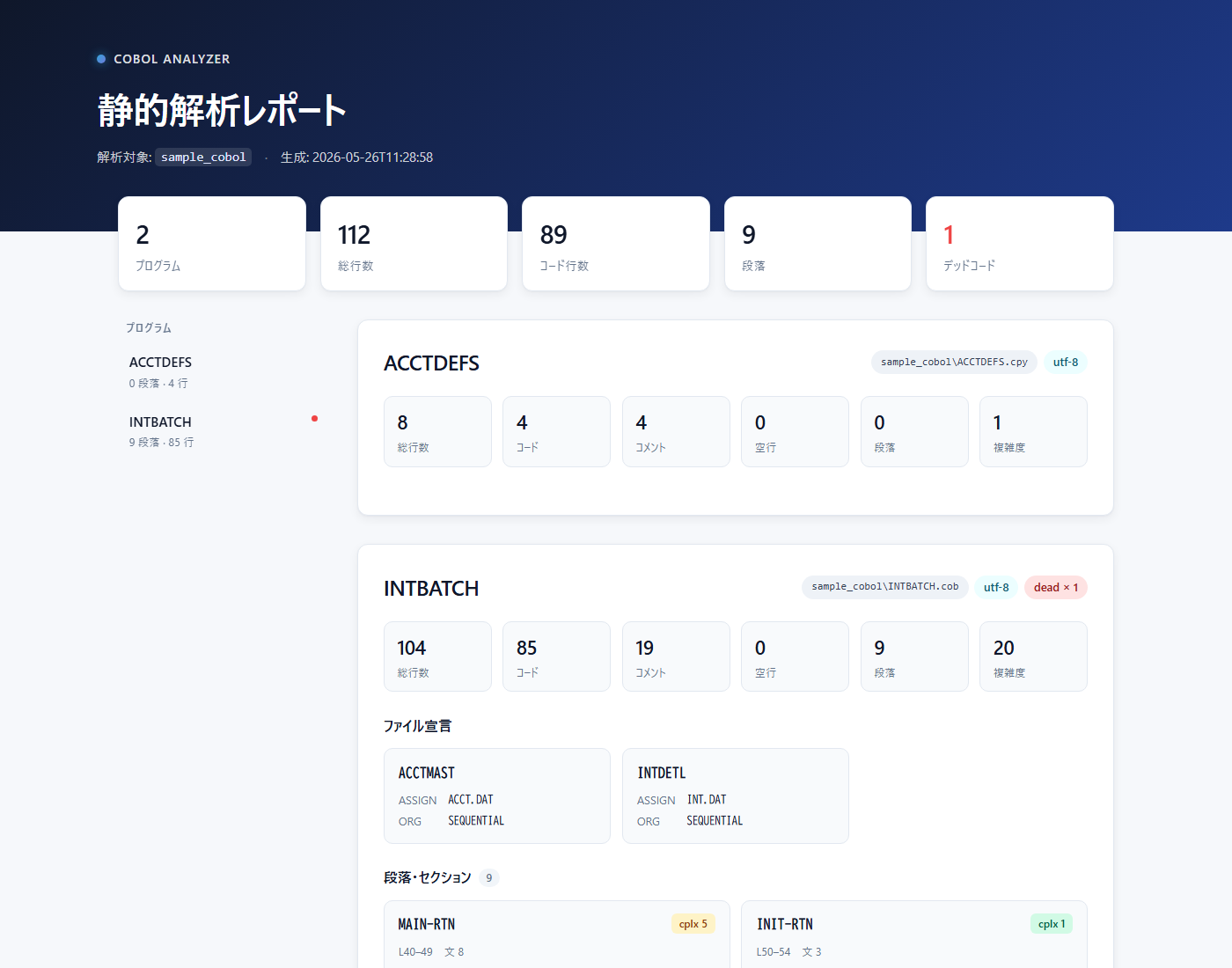 COBOL Analyzer report screenshot
