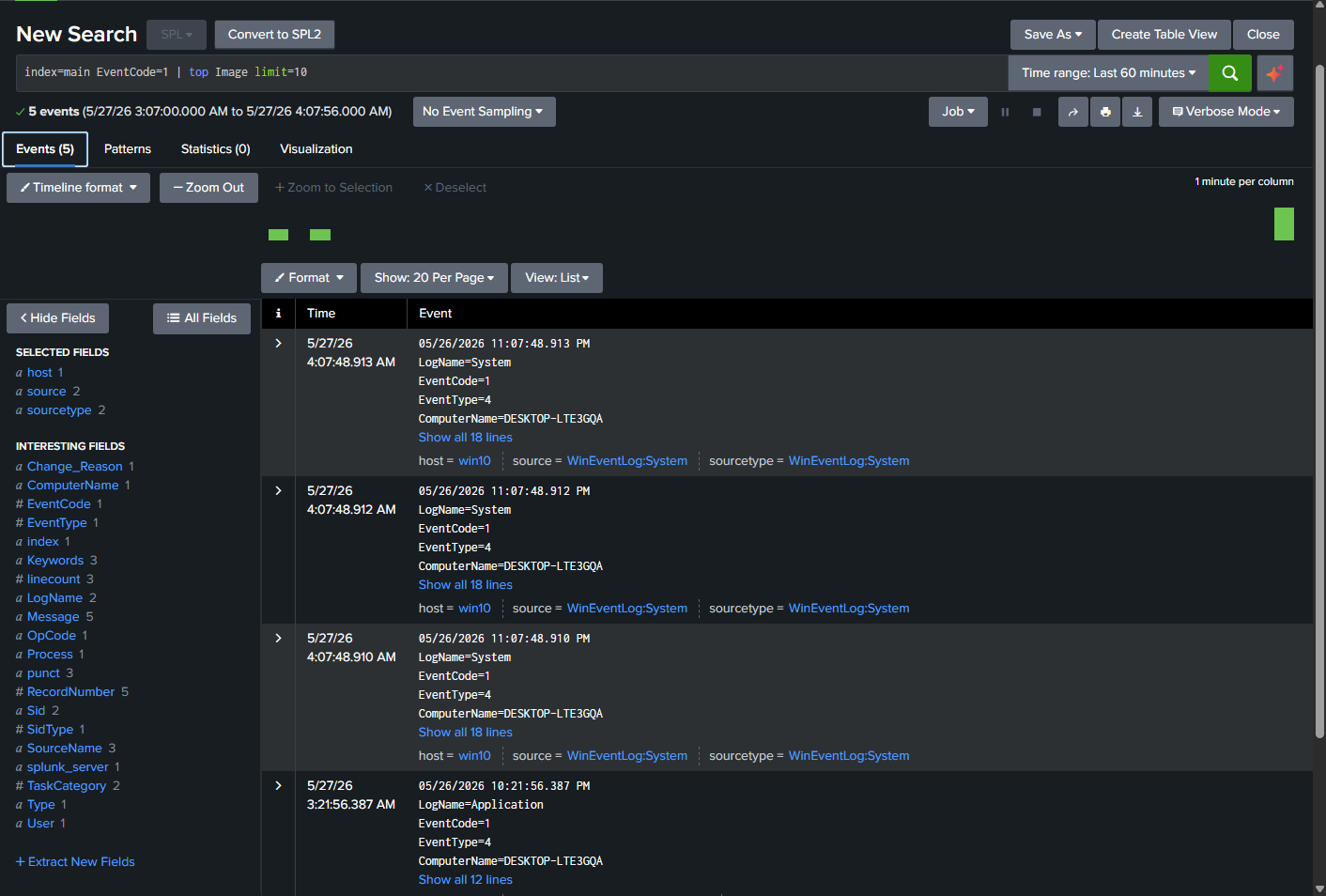 Splunk processes by execution count