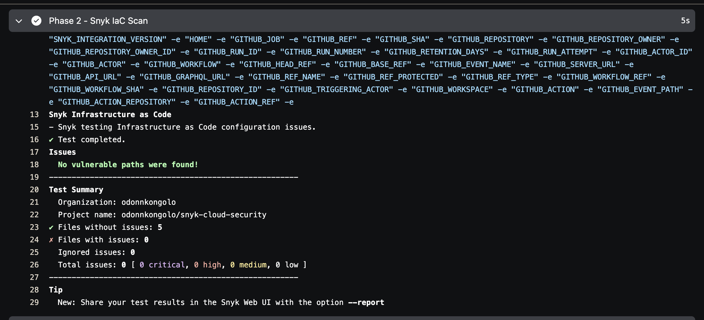 GitHub Actions log showing Snyk IaC scan completed with 0 critical, 0 high, 0 medium, 0 low issues