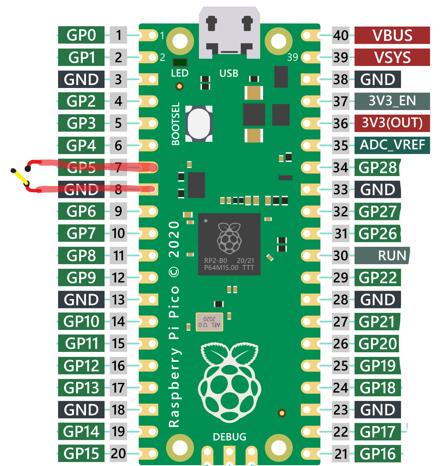 Pico W Connection