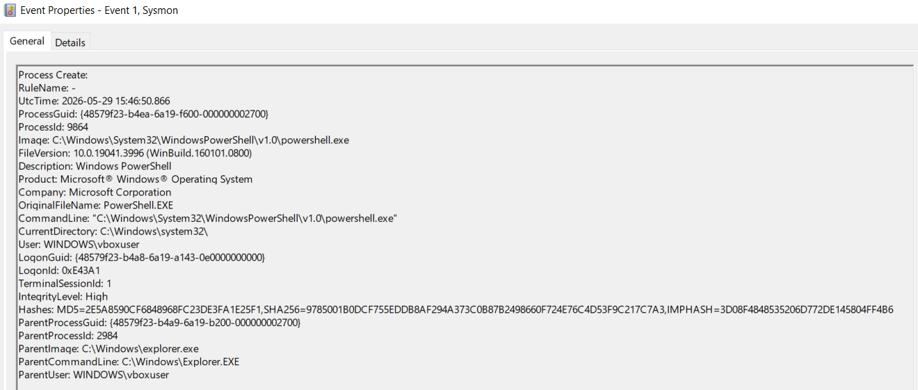 sysmon eid1 powershell