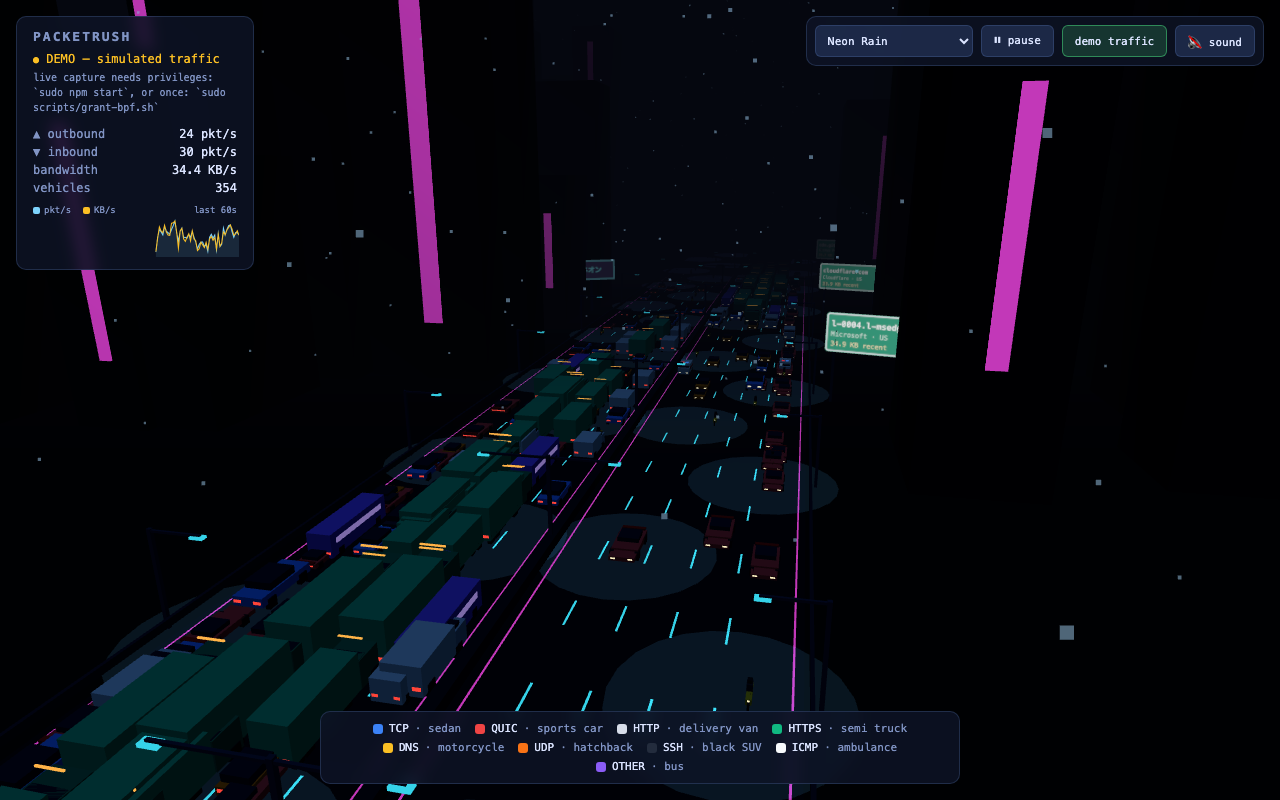 Neon Rain
