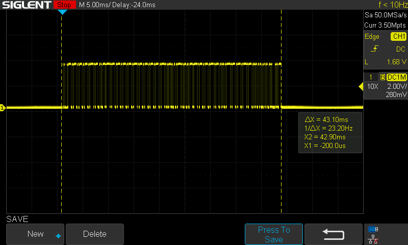 Typical Packets