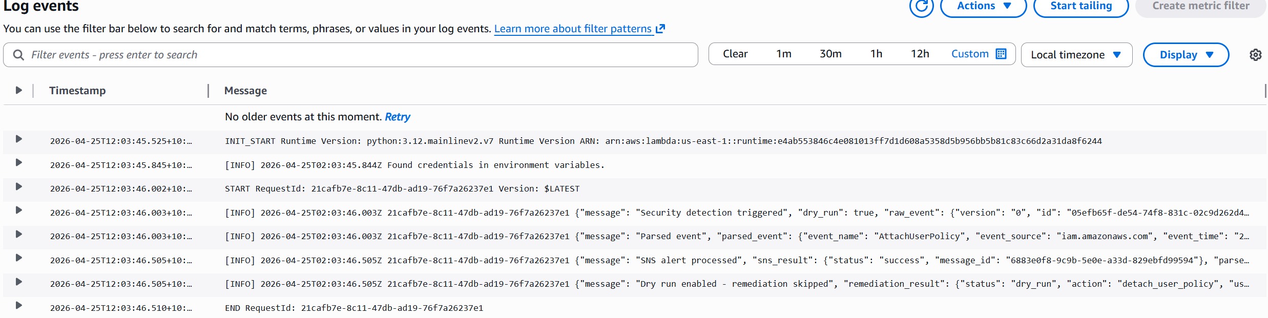 Test A CloudWatch Logs