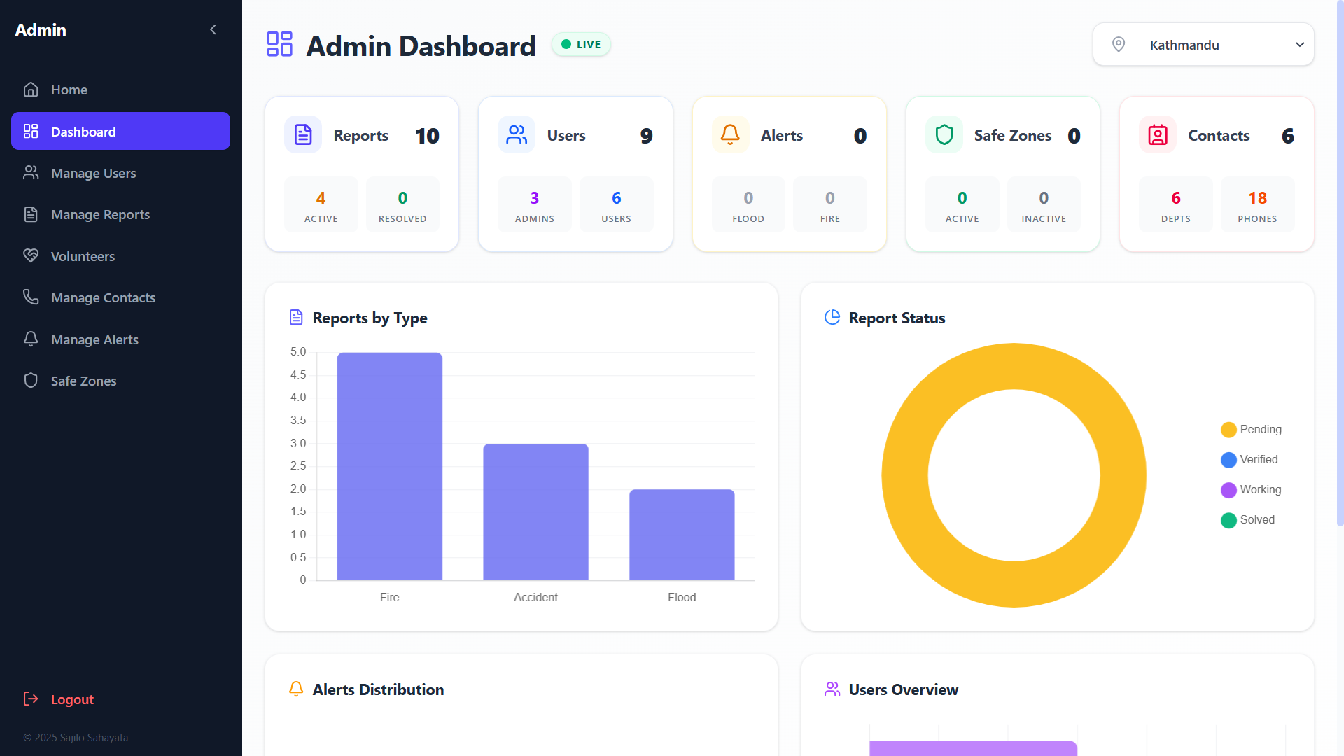 Admin Dashboard