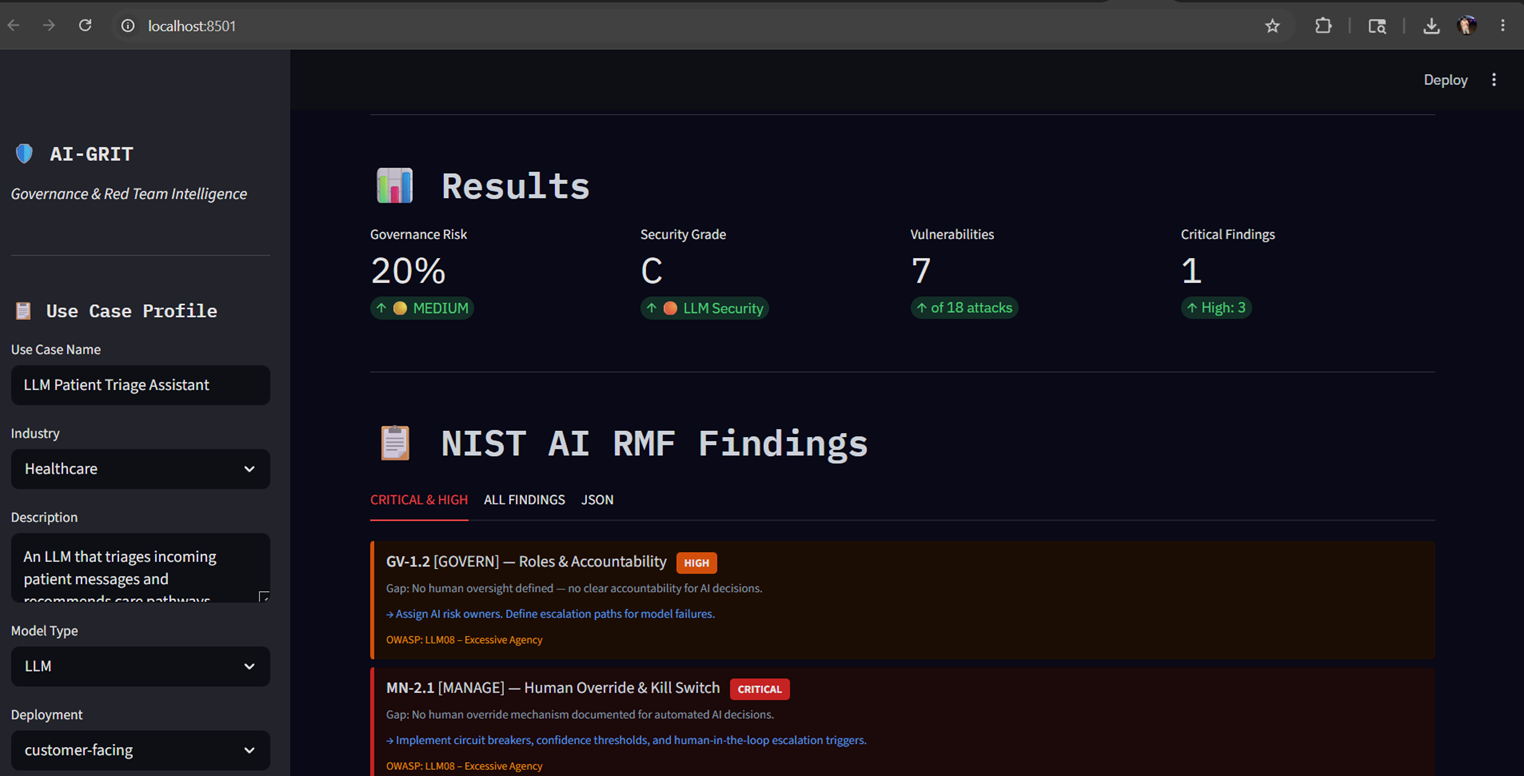 AI-GRIT Dashboard
