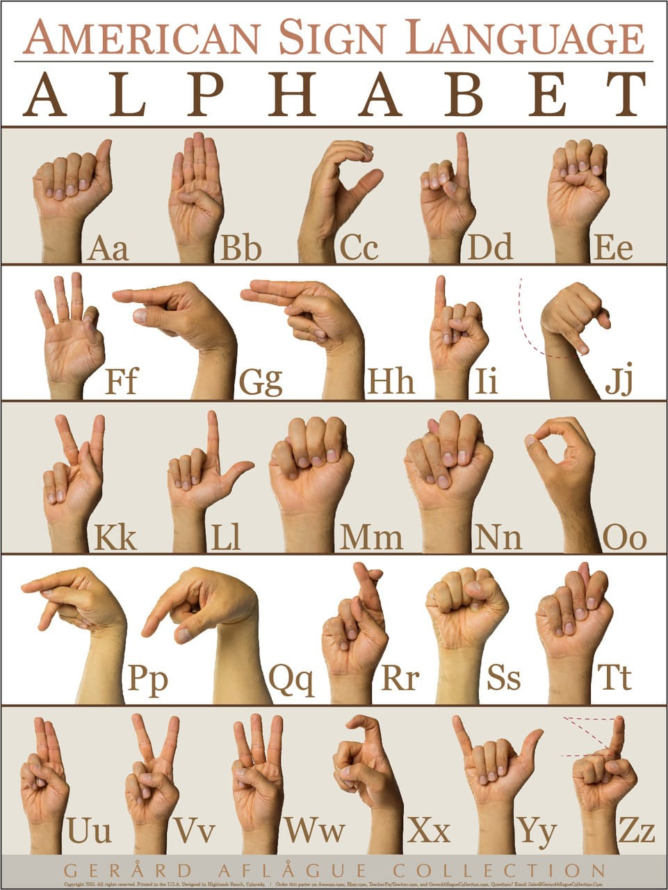 ASL 字母 A-Z