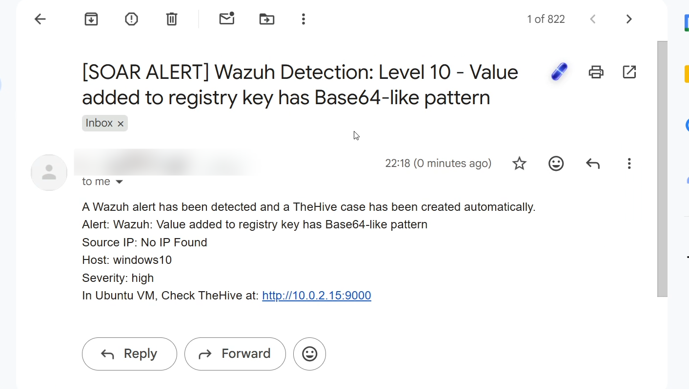 SMTP Alert