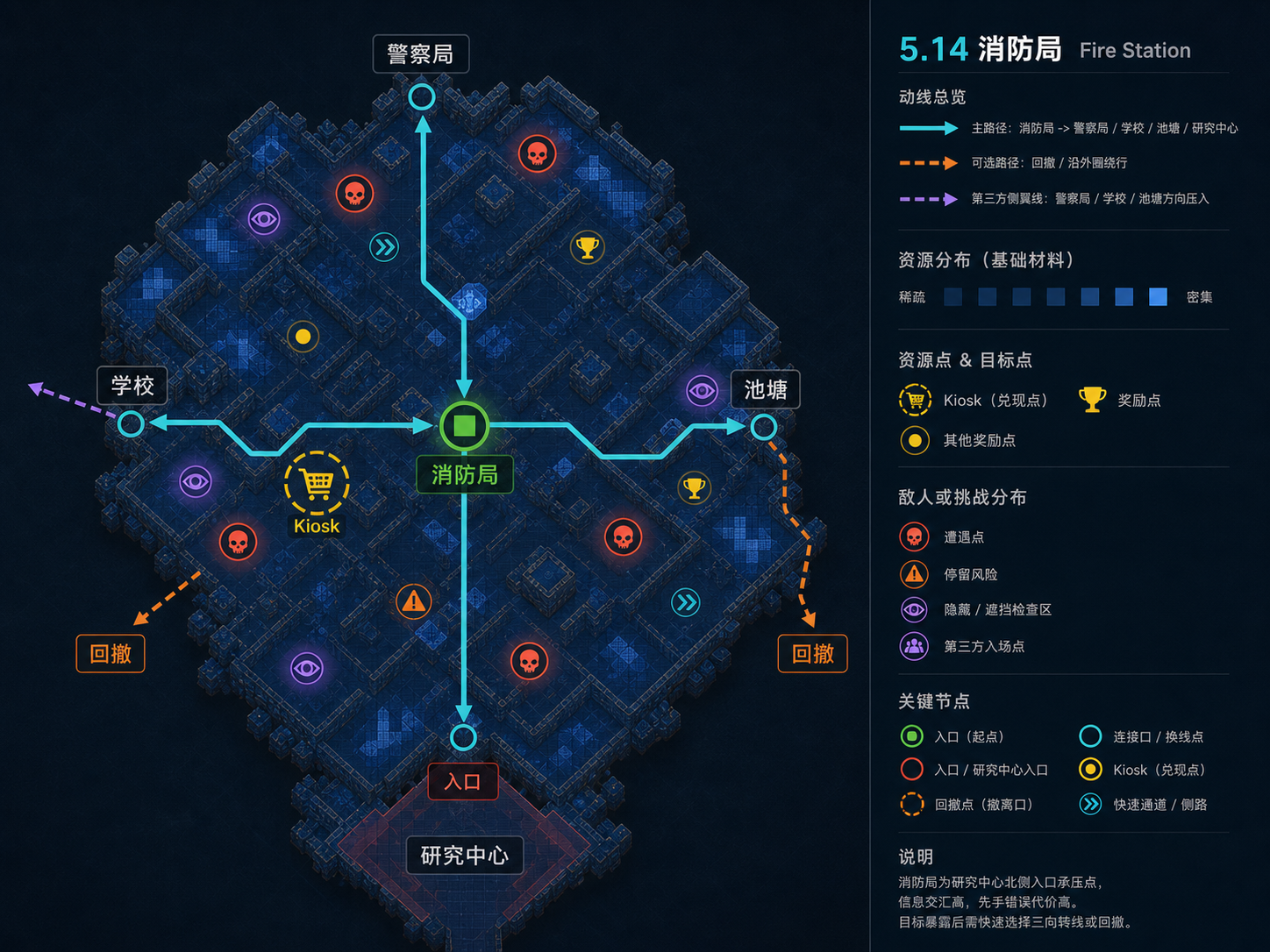 图 F-15.14:消防局(Fire Station)image2 重绘区域结构与关卡设计标注