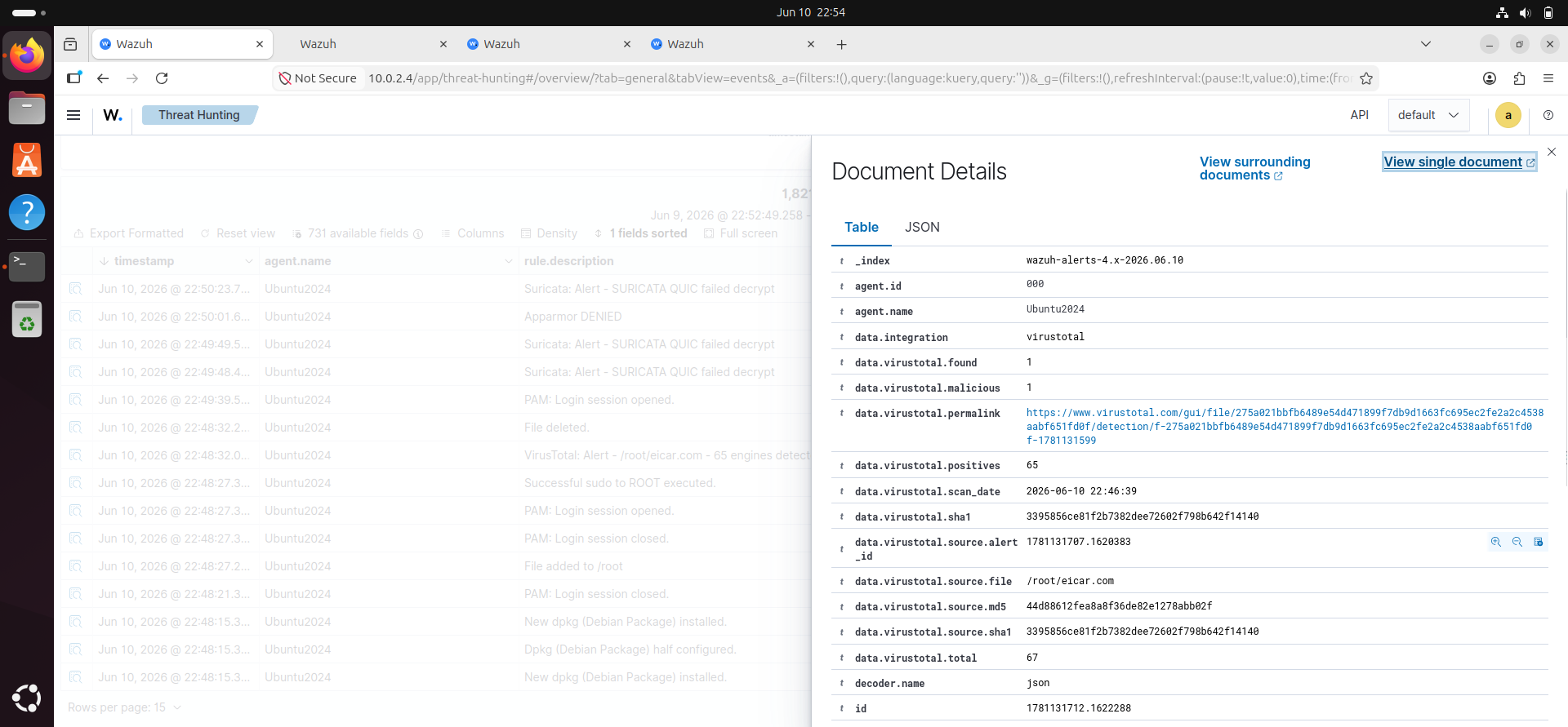 Wazuh VirusTotal Integration
