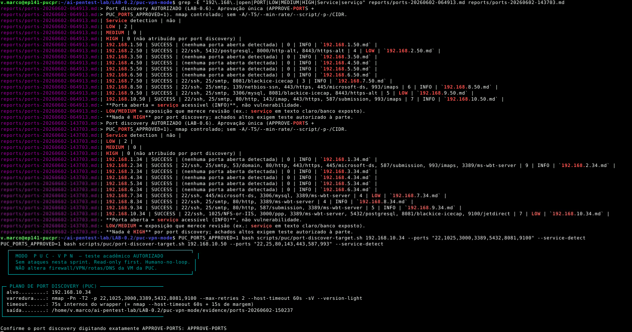 侦察 nmap