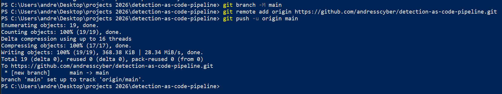 GitHub Push