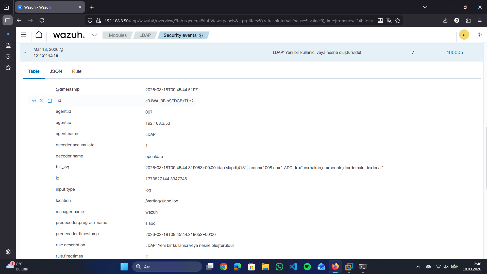 LDAP 告警