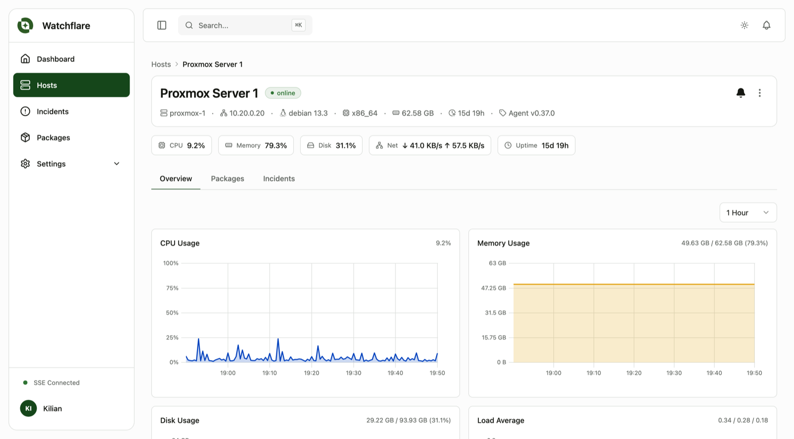 Host overview page with live charts