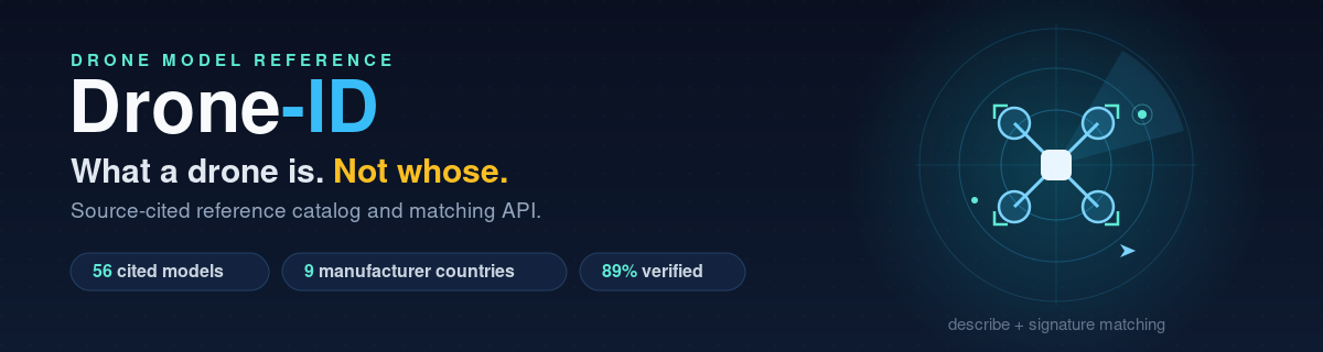 Drone-ID: a source-cited drone model catalog and identification API