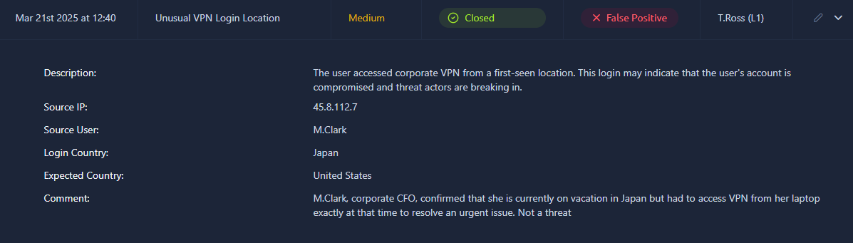 Medium_severity_alert